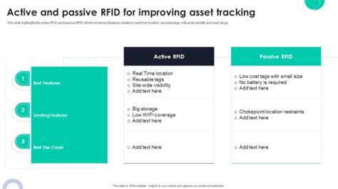 rfid file tracking system ppt|RFID Asset Tracking ppt .